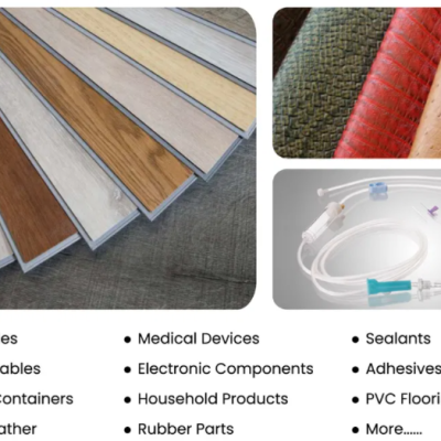 Plastic Additives Introduction